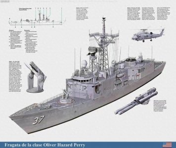 海军舰船之佩里级护卫舰系列