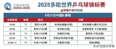 ​中央五套乒乓球直播表:5月21日CCTV5、CCTV5+节目单，附国乒赛程
