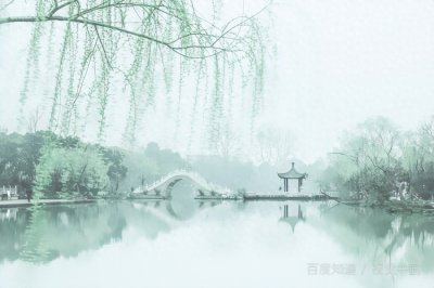 “廿”和“二十”是一个意思吗?都是表示“二十”吗?可以互换吗