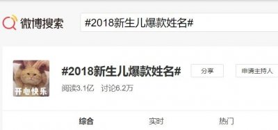 ​2018新生儿爆款姓名公布！这个字依然最火，你中枪了吗？