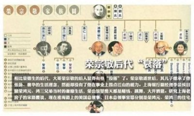 ​中国在世界上真正的财团，荣氏家族的没落