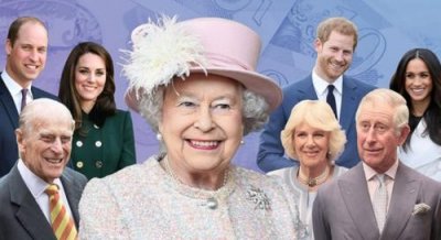 ​英国王室没有实权，每年还花上千亿供养，英国人为什么不反对？