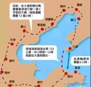 ​2600亿超级工程！辽宁、山东渤海海峡跨海通道，要来了？！