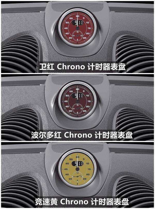 保时捷718必加选配（718是什么意思）