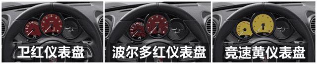 保时捷718必加选配（718是什么意思）