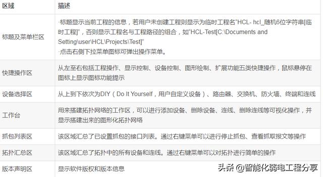 零基础使用华为ensp模拟器（网络工程师必会华为）(17)