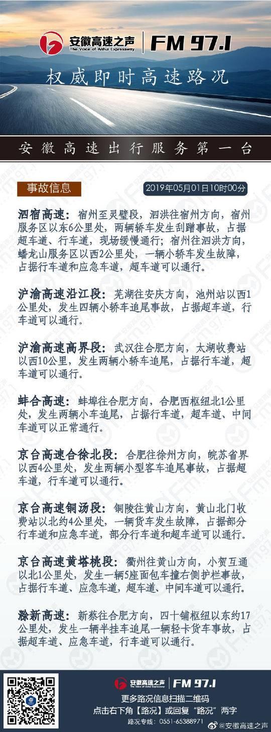 小长假出行避堵（全国路况滚动直播来看）(2)