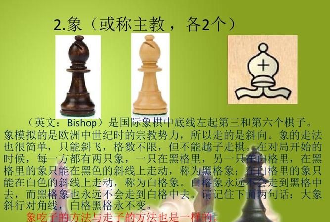 国际象棋的规则是什么而且怎么打