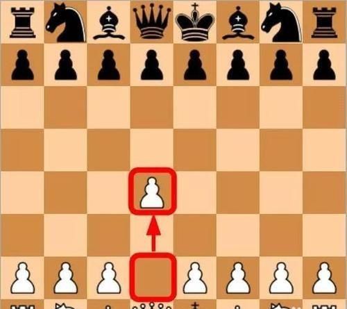 国际象棋的规则和走法和摆法