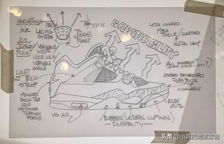 aj4尺码偏大还是偏小（带你全面了解AJ4）