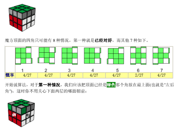 魔方怎么拼 口诀,新手魔方口诀是什么?图10