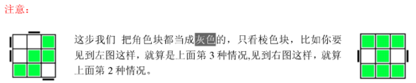 魔方怎么拼 口诀,新手魔方口诀是什么?图9
