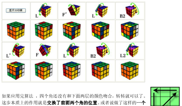 魔方怎么拼 口诀,新手魔方口诀是什么?图13