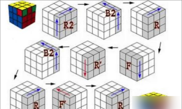 魔方怎么拼 口诀,新手魔方口诀是什么?图21