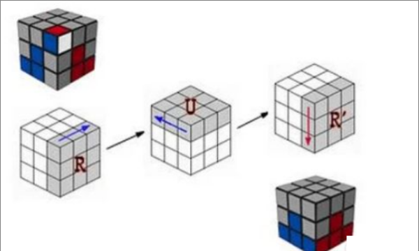魔方怎么拼 口诀,新手魔方口诀是什么?图16
