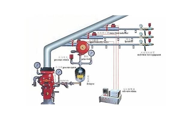 追求狮子座男生有什么技巧