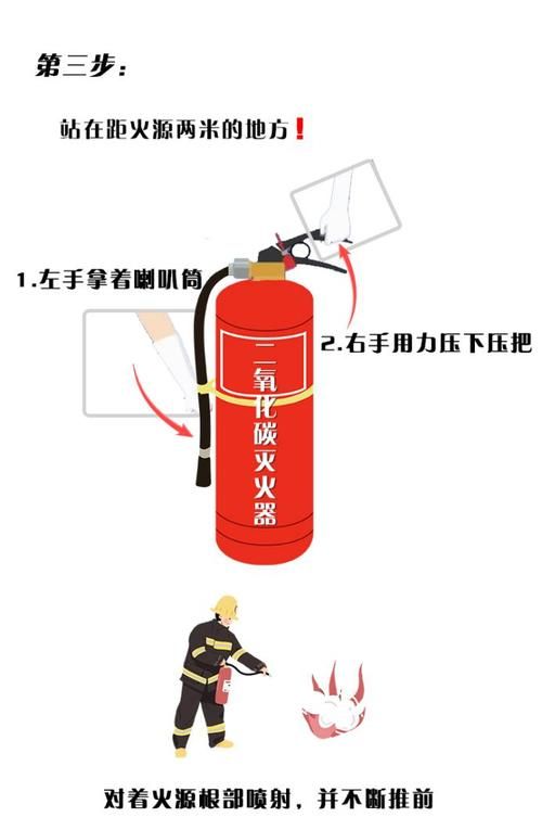 窒息灭火法是将氧气浓度降低至最低限度:通过降低火场空气中氧气含量的灭火方法称为窒息灭火对