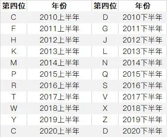 苹果大面积召回iphone你中招了没 苹果宣布紧急召回(12)