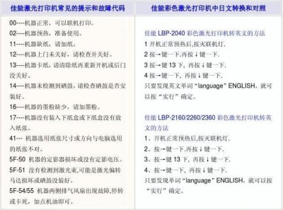 ​佳能打印机b202故障解决方法（佳能打印机报错b200代码详解及检修方法）