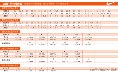 ​250是多少码的鞋子（鞋的尺码对照表）