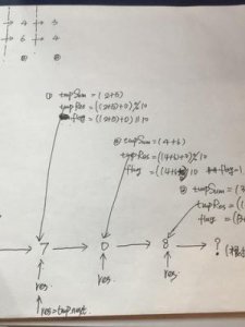 ​两数相加(两数相加叫什么数)