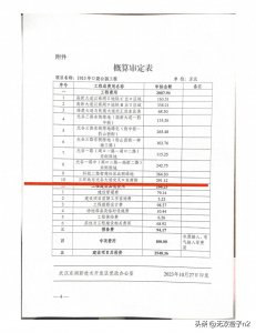 当代国际花园|300万建设家门口的口袋公园