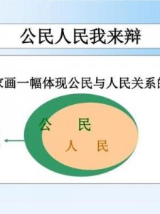 ​公民是什么意思(双方为公民是什么意思)