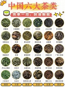 茶有六大类,各有其特点 | 中国六大茶类详解