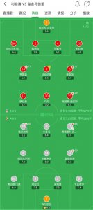 ​再次失误被进球！利物浦陷门将魔咒，成优秀门将终结者