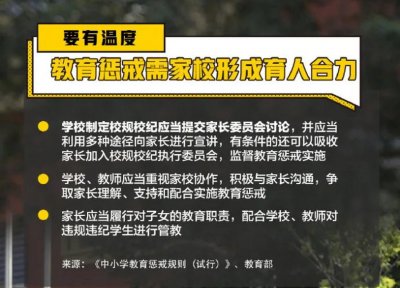 ​教育惩戒新规（教育部明确中小学教育惩戒规则）