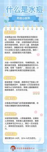 ​什么是水痘？一图读懂水痘知识