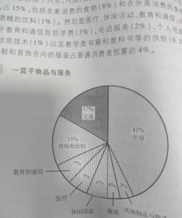 cpi是什么意思啊，cpi是什么意思网络用语？图3