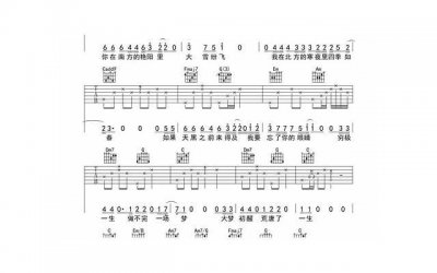 ​怎么打破暧昧关系成为恋人？