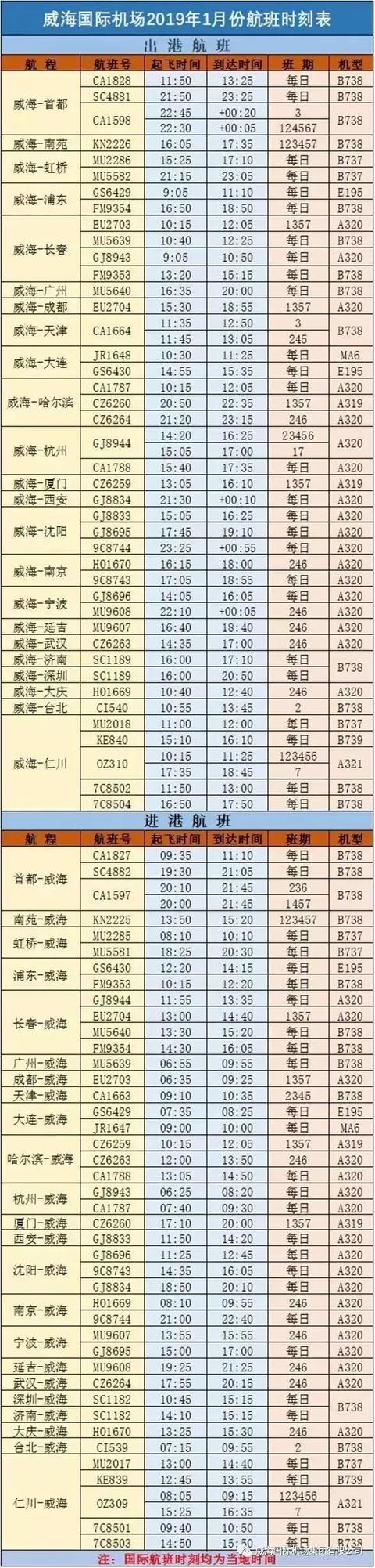 威海国际机场航班时间(威海机场加开春运航班)(4)