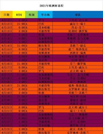 2025欧洲杯比赛时间