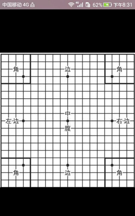 围棋有多少条线,一般情况下正规的围棋棋盘由纵横多少条线构成图2