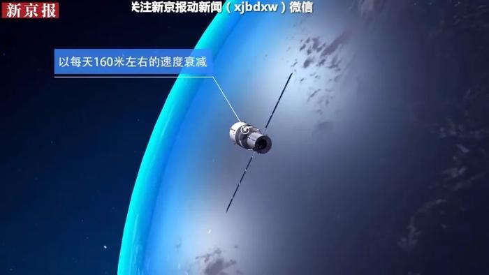 天宫一号失联两年 为何还能准确坠入航天器坟场?