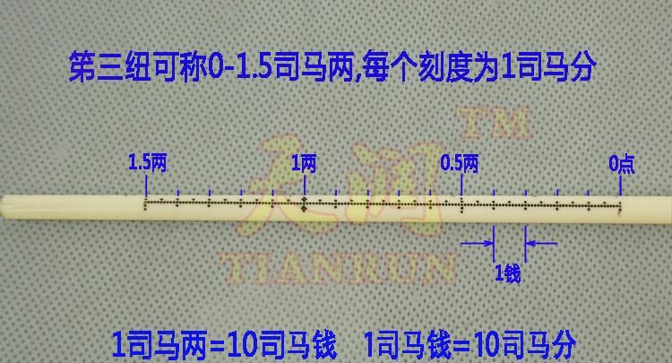 一磅等于多少克:磅等于多少克