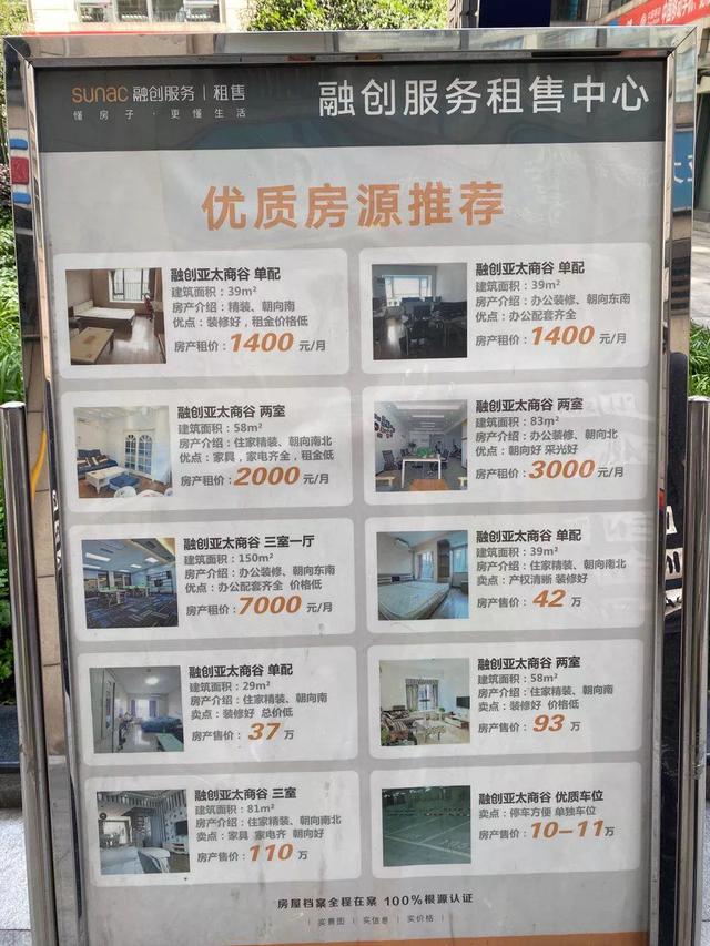 重庆二手房楼市遇冷(重庆二手房价怎么了)(20)