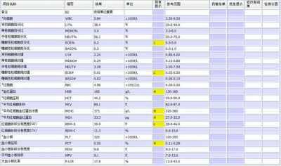 ​小腹在哪个位置图片(小腹的位置在哪里图片)