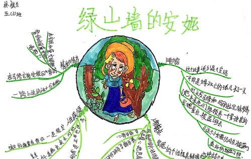 绿山墙的安妮的故事有哪些