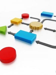 ​什么是流程图(word一键生成流程图)