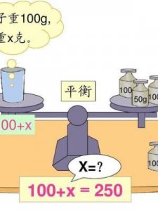 ​什么叫做方程(含有什么的什么叫做方程)