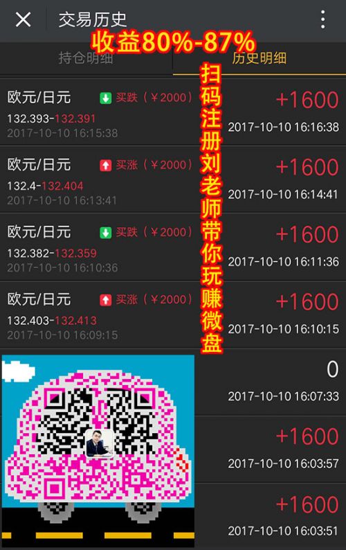 加导师微信赚钱一天：刷宝短上说加导师微信赚钱是在的吗?