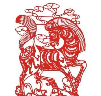 马的四字吉祥语