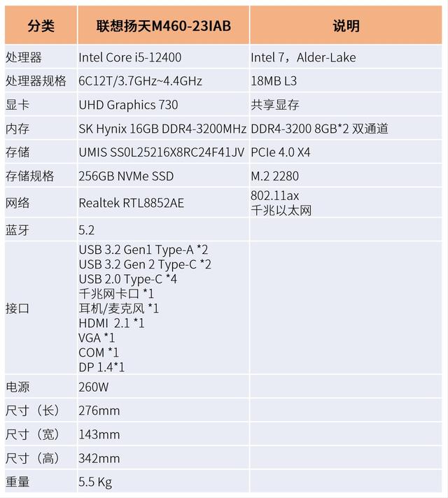 联想扬天m460和m4600（商务办公稳定首选）(16)