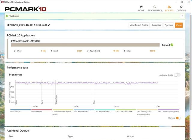 联想扬天m460和m4600（商务办公稳定首选）(18)