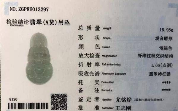 商贸名称A货是什么意思