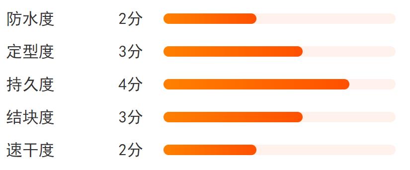 平价睫毛膏哪款最好用 kissme mistine 菲诗小铺对比评测