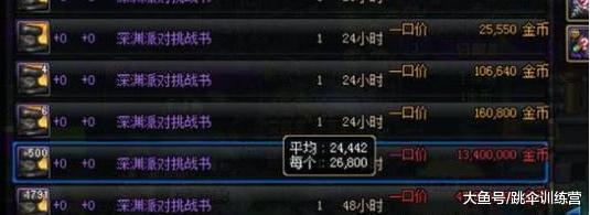 大家快囤DNF的深渊挑战书, 深渊爆率无限拉低, 搬砖也能发家致富